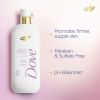 Dove Vitality Renewal Firming Body Wash 4% Restoring Serum with Collagen All Skin Type, 18.5 oz